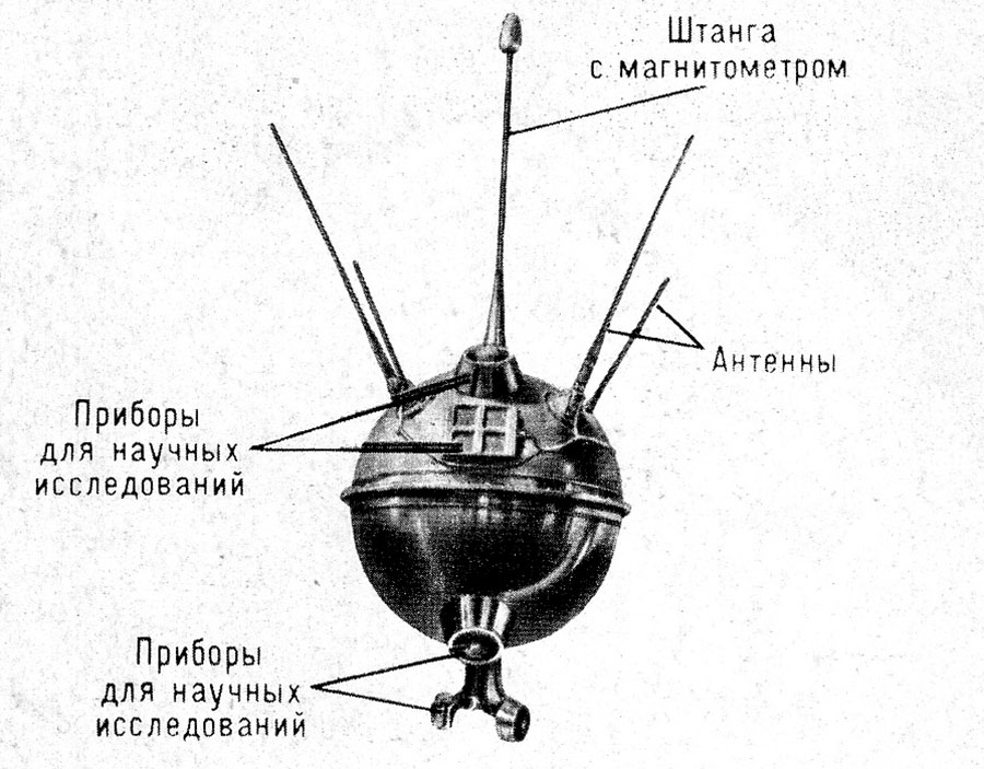 Луна 1 апреля 2024 года. Луна-1 автоматическая межпланетная станция чертежи. Луна-2 автоматическая межпланетная станция. Советская автоматическая межпланетная станция «Луна-1». 2 Января 1959 года запущена первая Советская межпланетная станция Луна-1.