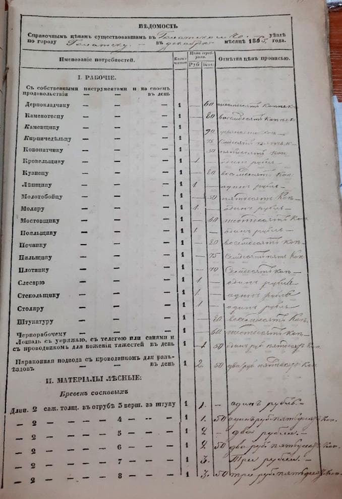 Справочные цены на строительные приборы за 1865 г. по Гжатскому уезду