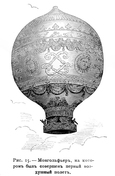 Иллюстрация из книги. Том I. «История воздухоплавания и его современное состояние». 1910 г. (Из фондов ФГБУК «Музей-заповедник Ю.А. Гагарина»). Иллюстрация из книги. Том I. «История воздухоплавания и его современное состояние». 1910 г. (Из фондов ФГБУК «Музей-заповедник Ю.А. Гагарина»).