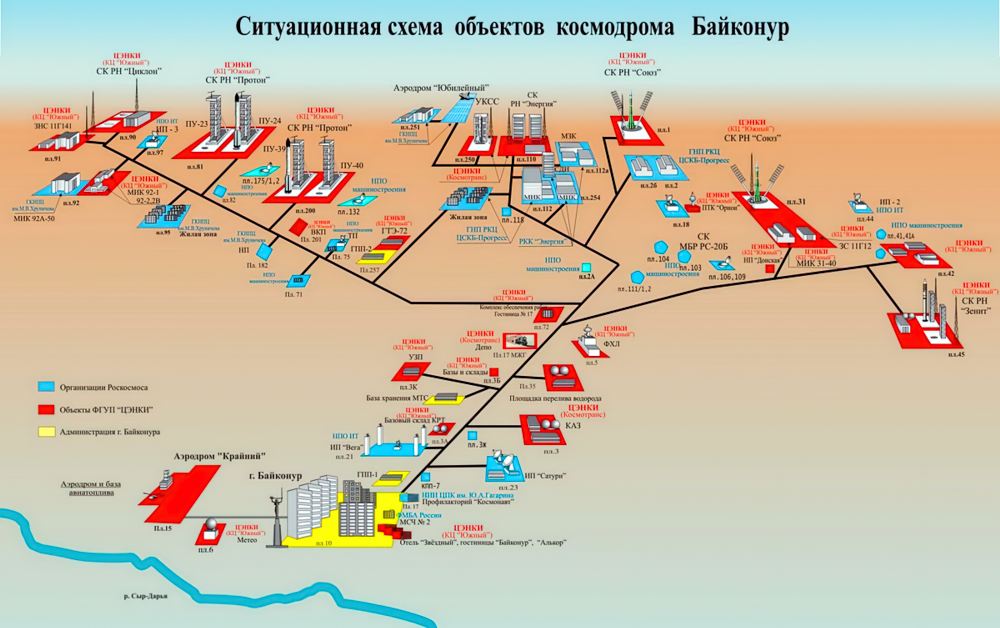 Космическая гавань Космическая гавань