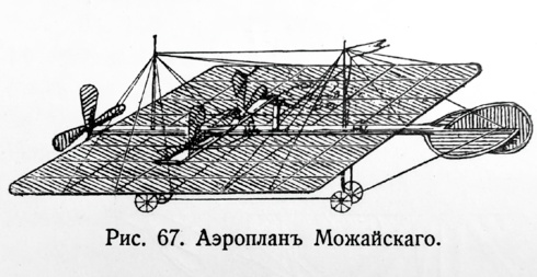 Иллюстрация из книги. Том I. «История воздухоплавания и его современное состояние». 1910 г. (Из фондов ФГБУК «Музей-заповедник Ю.А. Гагарина»). Иллюстрация из книги. Том I. «История воздухоплавания и его современное состояние». 1910 г. (Из фондов ФГБУК «Музей-заповедник Ю.А. Гагарина»).