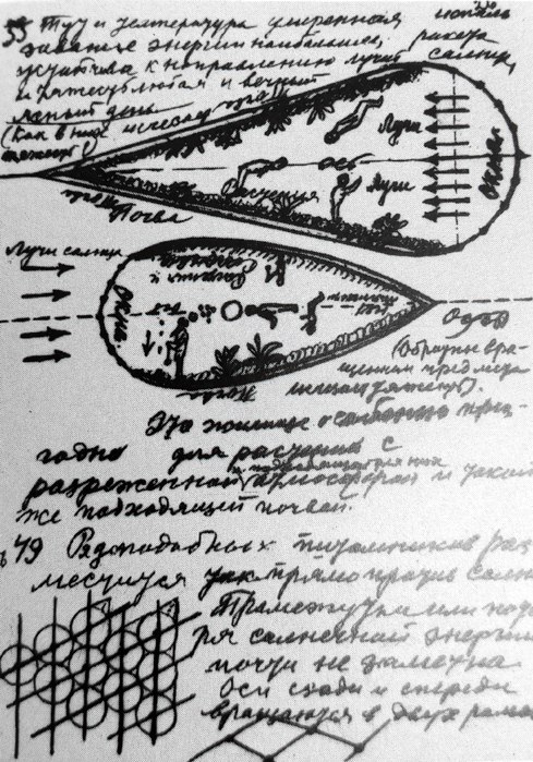 Иллюстрации из альбома «К звёздам». Авторы: В.А. Шаталов, М.Ф. Ребров, Э.А. Васкевич. 1982 г. (Из фондов ФГБУК «Музей-заповедник Ю.А. Гагарина»). Иллюстрации из альбома «К звёздам». Авторы: В.А. Шаталов, М.Ф. Ребров, Э.А. Васкевич. 1982 г. (Из фондов ФГБУК «Музей-заповедник Ю.А. Гагарина»).