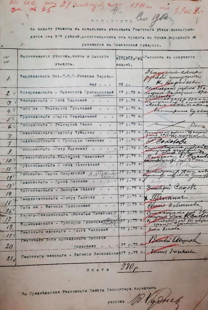 Список учителей Гжатского уезда, получивших денежное вознаграждение в 1911 г.