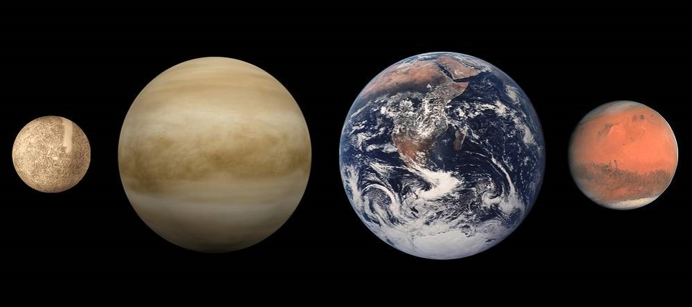 Планеты земной группы Меркурий , Венера , Земля, Марс.Венера ближе всего по размерам , но на ней самые тяжелые условия..png