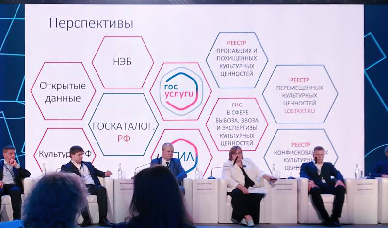 Международный фестиваль Интермузей-2024