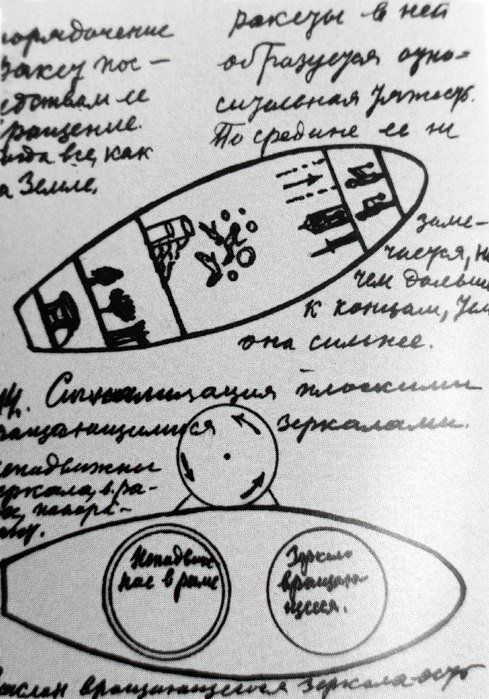 Иллюстрации из альбома «К звёздам». Авторы: В.А. Шаталов, М.Ф. Ребров, Э.А. Васкевич. 1982 г. (Из фондов ФГБУК «Музей-заповедник Ю.А. Гагарина»). Иллюстрации из альбома «К звёздам». Авторы: В.А. Шаталов, М.Ф. Ребров, Э.А. Васкевич. 1982 г. (Из фондов ФГБУК «Музей-заповедник Ю.А. Гагарина»).